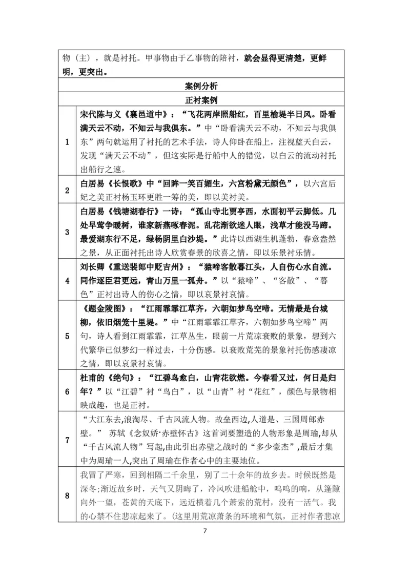 《古诗词中常见的表现手法介绍-0f24e2504f85_学而思高三全套_2020春季高三_春季目标清北班高三语文2轮复习（下）直播班_资料》第7页预览