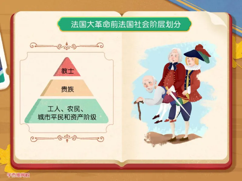 《糖果班四年级第十三讲《巴黎圣母院》补充资料-1a1c9ead00eb_小学学而思全套_四年级全套_四年级2020年暑-2021年的直播课_2020年秋季课程四年级_2020年秋季课程四年级语文》第9页预览