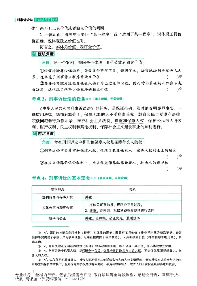 《背诵卷-刑诉法左宁._2026法考客观_众-H_122026ZH背诵卷合集_07.背诵卷（公开课）_PDF》第10页预览
