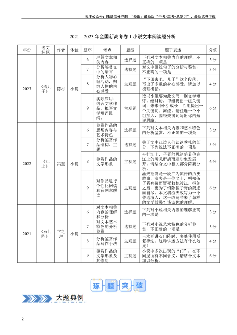 《大题03文学类文本（小说）阅读（现代文阅读Ⅱ）（解析版）_专项复习_2024年_2024年新高考语文大题突破练习题大题预测试卷训练_资料》第2页预览