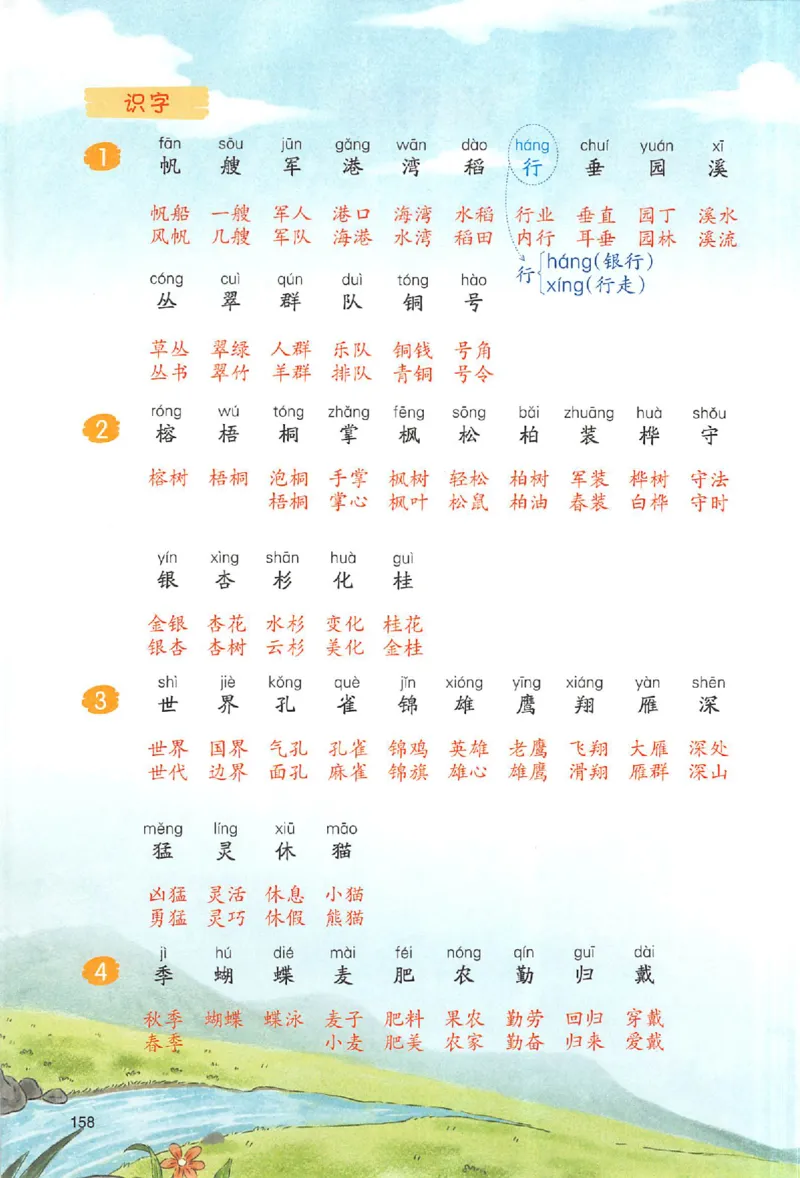 《2年级上册语文课后生字组词25秋_2025秋小学语数英热门学习资料合集》第2页预览