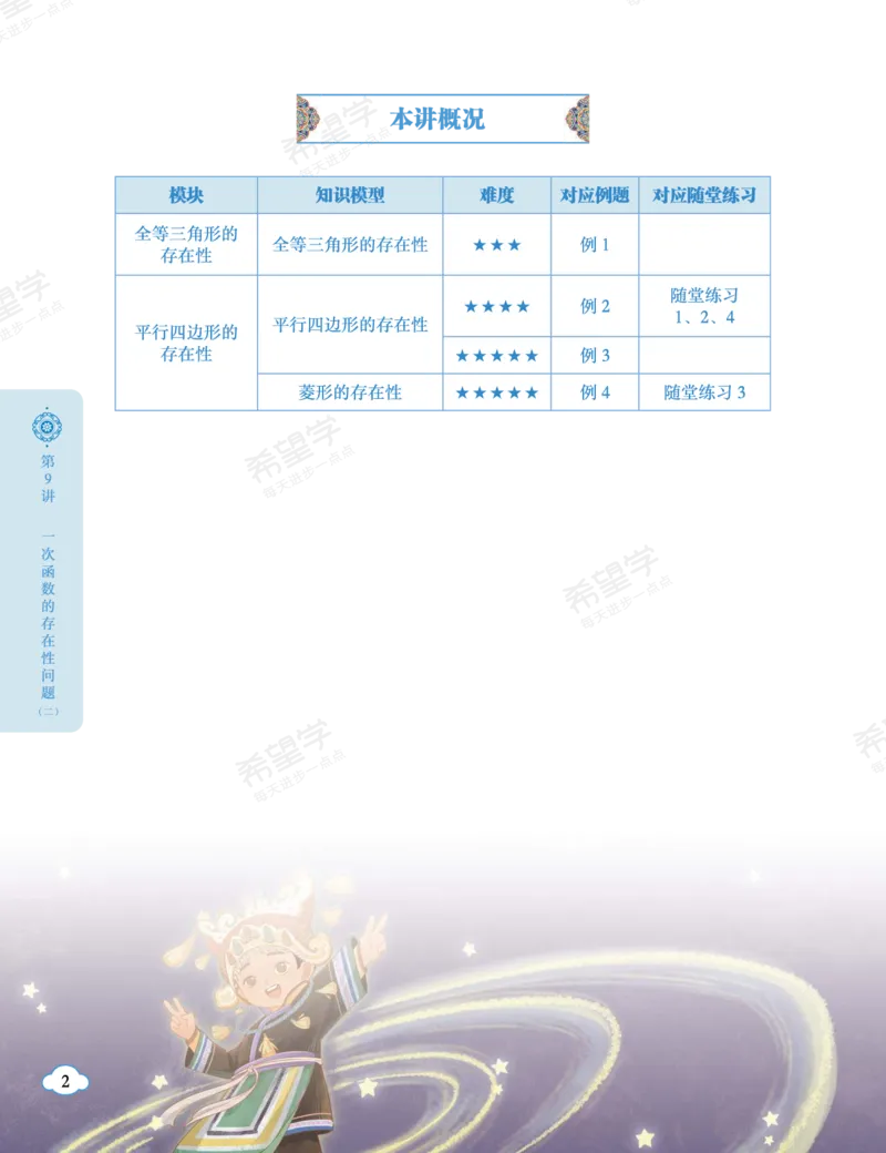 《初二数学培训班学习用书-春下-人教版A加-讲义2-正文-7d1563495e68_学而思初中2年级_2024春下初二_02.2024春下初二数学A+班朱韬_讲义及拓展资料》第6页预览