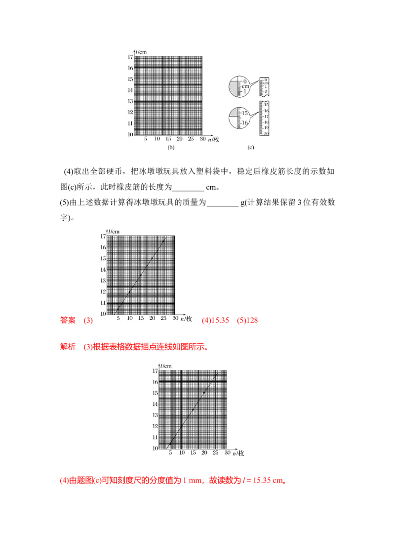 《实验2探究弹簧弹力与形变量的关系（教师版）_04-物理-高考总复习_一轮复习_2026年-物理高考一轮复习_22026届高考物理一轮复习模型解读与针对性训练_资料》第5页预览