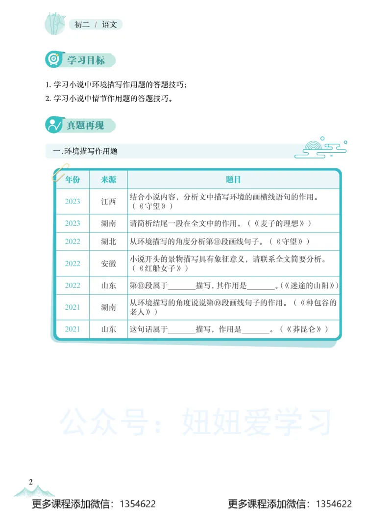 《初二语文春上-全国版A加-讲义2_Password_Removed-c67db3910cdf_学而思初中2年级_2024春上初二_01.2024春上初二语文A+班陆杰峰》第6页预览