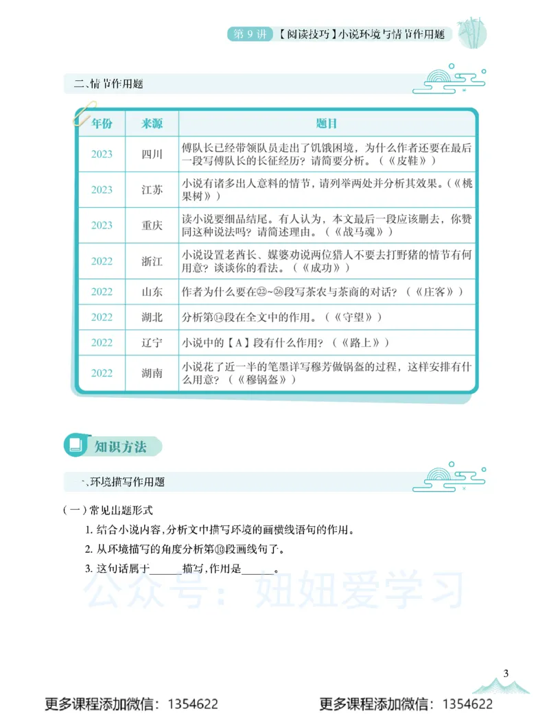 《初二语文春上-全国版A加-讲义2_Password_Removed-c67db3910cdf_学而思初中2年级_2024春上初二_01.2024春上初二语文A+班陆杰峰》第7页预览