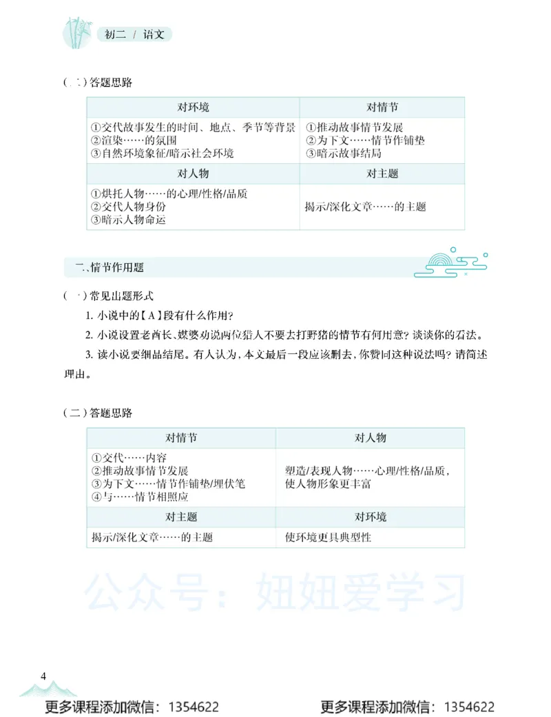 《初二语文春上-全国版A加-讲义2_Password_Removed-c67db3910cdf_学而思初中2年级_2024春上初二_01.2024春上初二语文A+班陆杰峰》第8页预览
