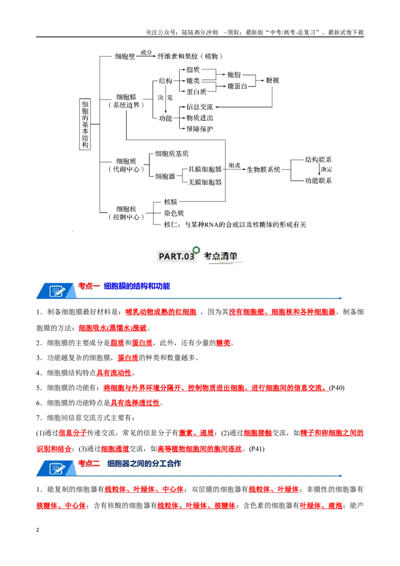 《宝典02细胞的结构和功能（3考点+2易错点）（解析版）_06-生物-高考总复习_一轮复习_2024年_2024年高考生物一轮复习知识清单必背总结全国通用_资料》第2页预览