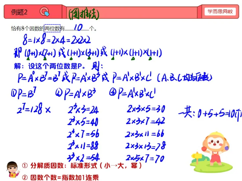 《第12讲_因倍质合综合（二）笔记-f3131630cc29_小学学而思全套_五年级全套_五年级2020年暑-2021年的直播课_2020年秋季课程五年级_2020年秋季课程五年级数学_第12讲因倍质合综合（二）》第3页预览