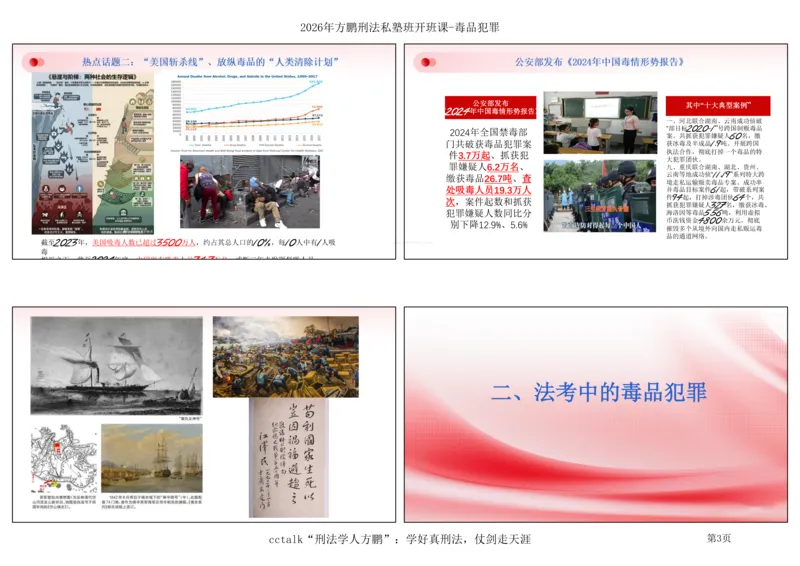 《方鹏-毒品犯罪的过去-现在-未来_2026法考客观_名师私塾_「26刑法方鹏主客一体班视频+讲义」_022026方鹏讲刑法基础课(带读)_00讲义》第3页预览