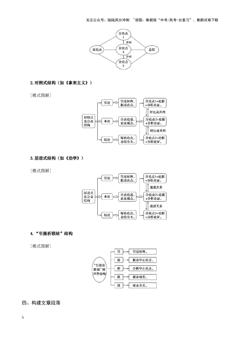 《大题09写作（学生版）_专项复习_2025年_2025年高考语文大题突破+限时集训（新高考通用）》第5页预览