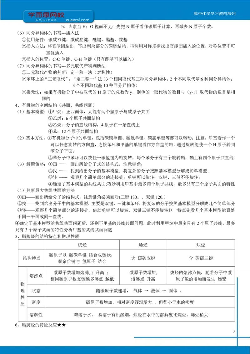 《第六讲知识总结-1e3c9550024a_学而思高三全套_2019年高三暑假直播_2019-暑高二升高三化学一轮复习直播凌云班（全国）10讲郑慎捷》第3页预览