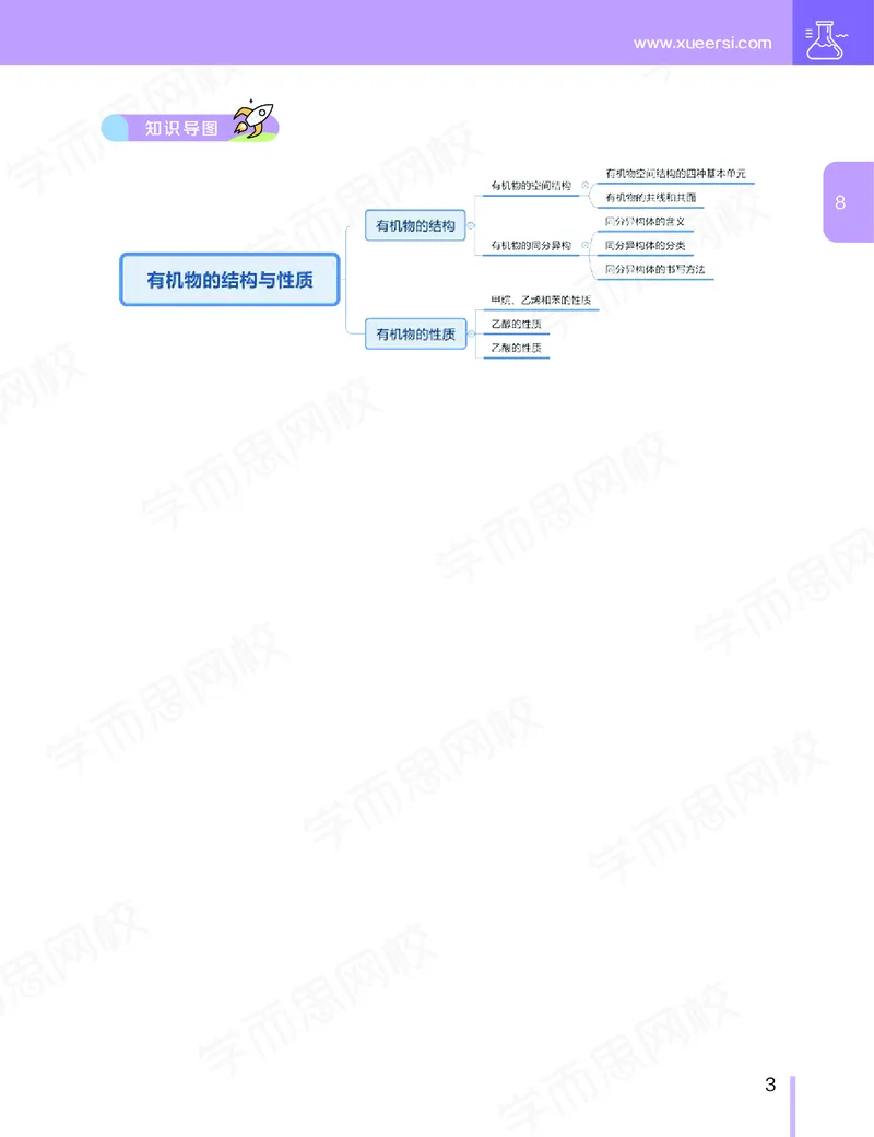 《讲义春下春季目标985班高三化学2轮复习（上）直播班（全国）-f6e0492afb47_学而思高三全套_2020春季高三_春季目标985班高三化学2轮复习直播班（全国）贾世增》第4页预览