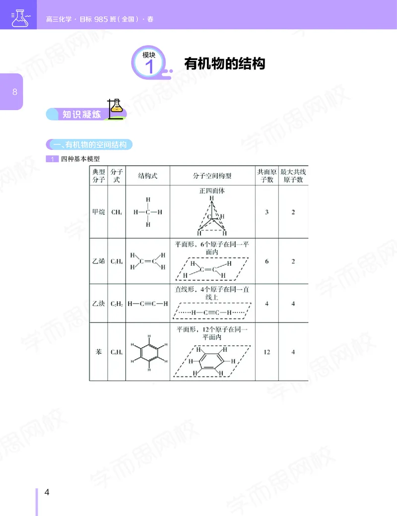 《讲义春下春季目标985班高三化学2轮复习（上）直播班（全国）-f6e0492afb47_学而思高三全套_2020春季高三_春季目标985班高三化学2轮复习直播班（全国）贾世增》第5页预览
