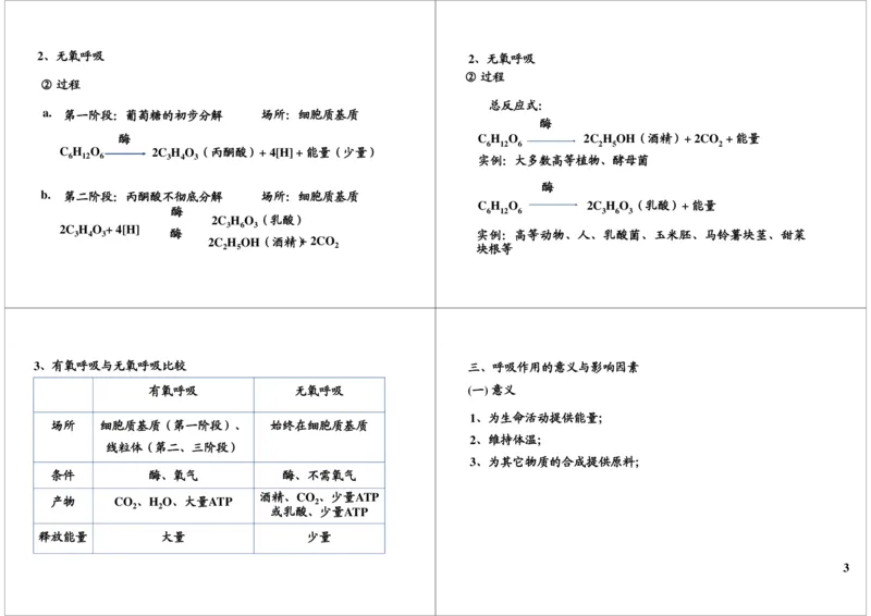 《细胞代谢-呼吸作用-2bdad3f26ffd_学而思高三全套_高三录播课程各种版本_高三一轮二轮_29709-56高考生物一轮总复习（必修+选修1、3）_第09讲：细胞代谢-呼吸作用（一轮上）》第3页预览
