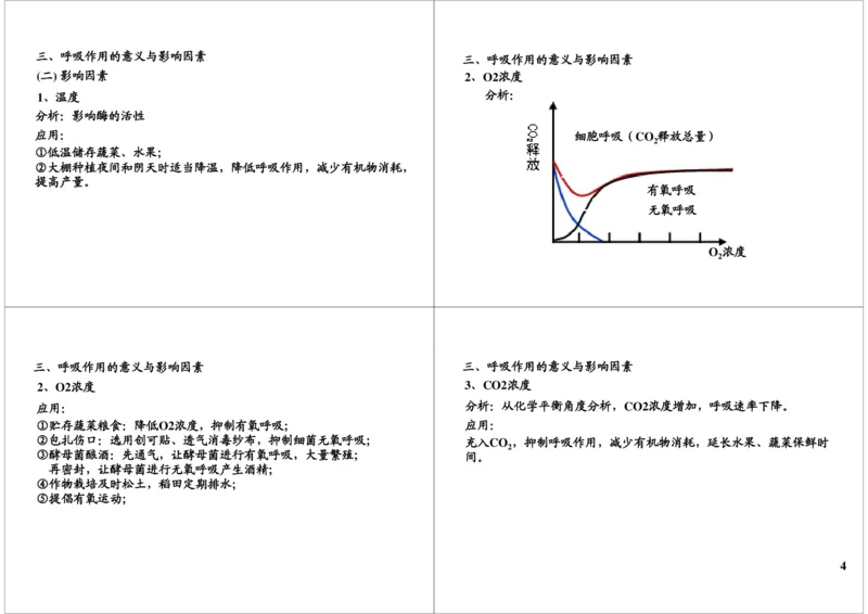 《细胞代谢-呼吸作用-2bdad3f26ffd_学而思高三全套_高三录播课程各种版本_高三一轮二轮_29709-56高考生物一轮总复习（必修+选修1、3）_第09讲：细胞代谢-呼吸作用（一轮上）》第4页预览