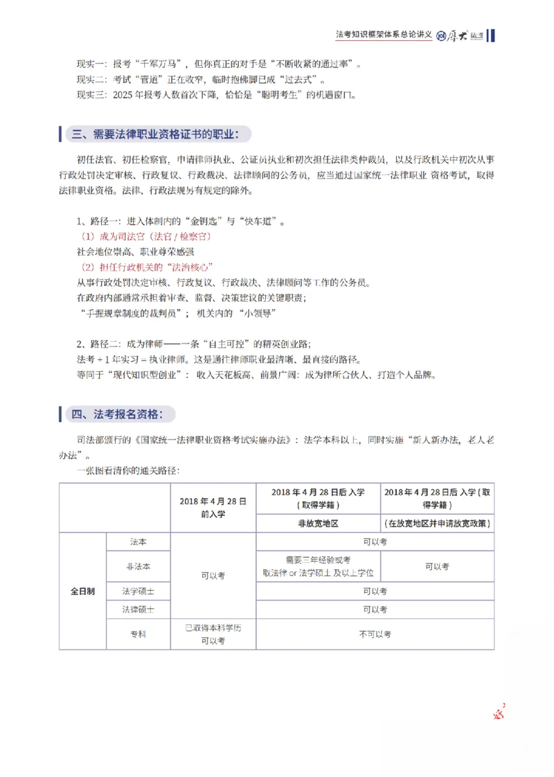 《法考框架体系总论_2026法考客观_厚-D_2026厚大法考框架体系视频+讲义_2026厚大法考框架体系讲义》第3页预览