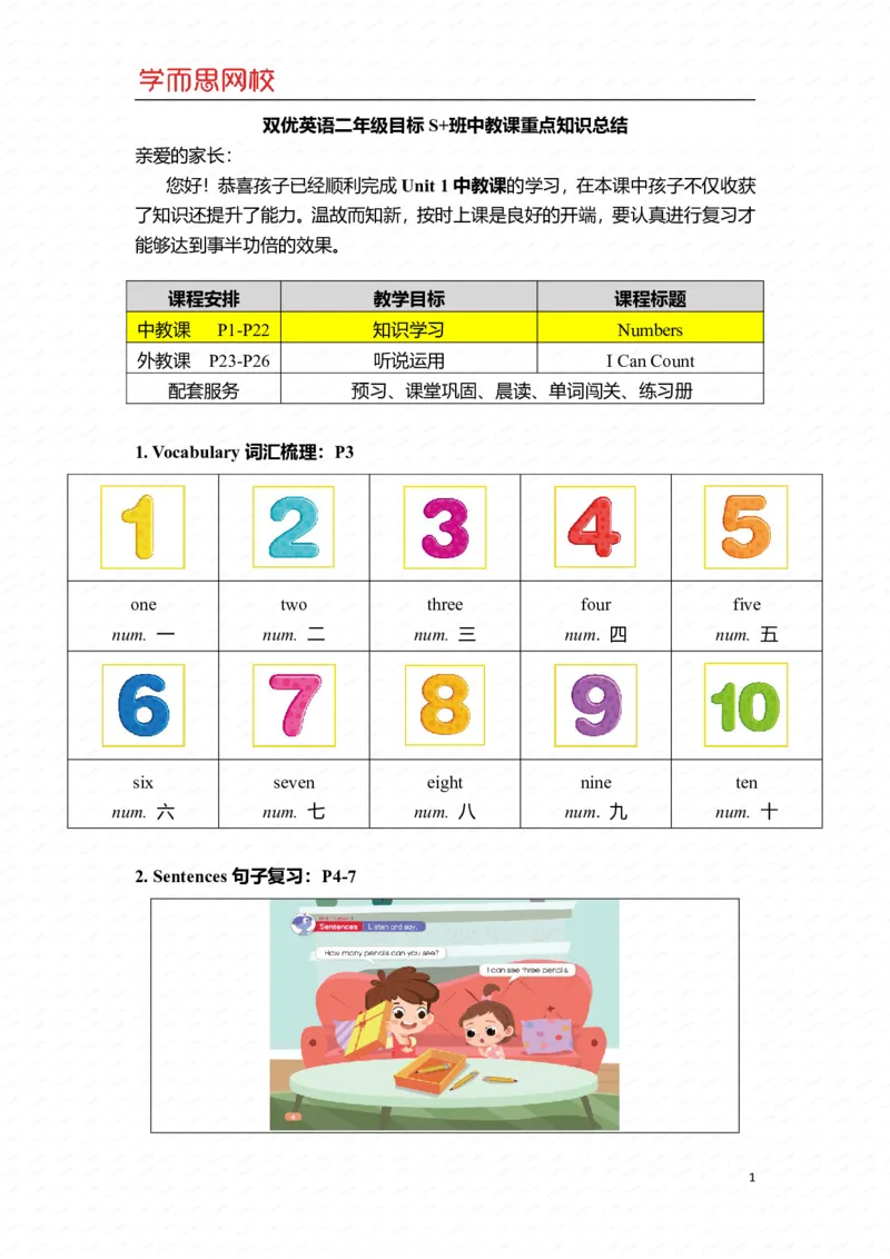 《中教总结-041aa5a0d6c3_小学学而思全套_二年级全套_二年级直播课程_2020年秋季课程二年级_2020秋二年级双优英语s+班吕平_第1讲》第1页预览