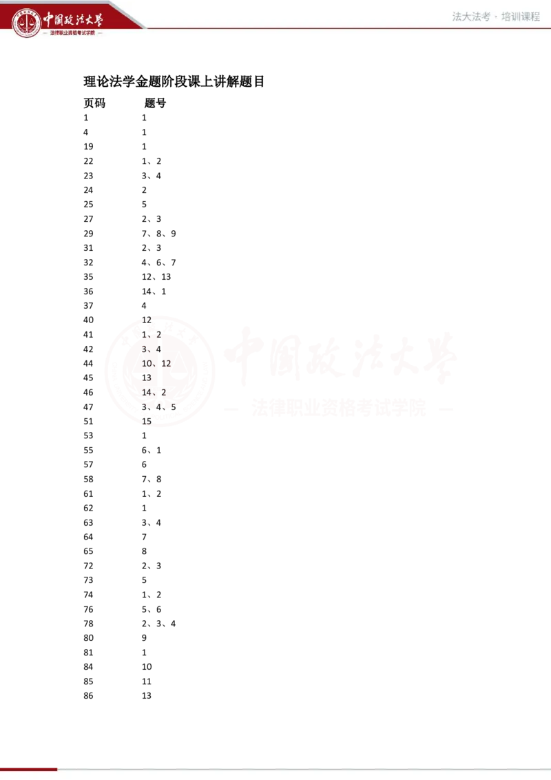 《理论法学题目序号_2026法考客观_法-D_06金题解析(内部班)_04理论法叶晓川内部金题解析》第1页预览