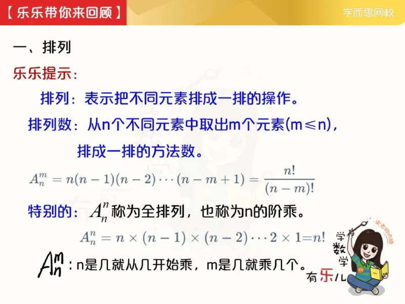 《_第13讲_计数方法综合笔记-c84c96ffc62f_小学学而思全套_五年级全套_五年级2020年暑-2021年的直播课_2021年春季课程五年级_13.技术方法综合》第4页预览