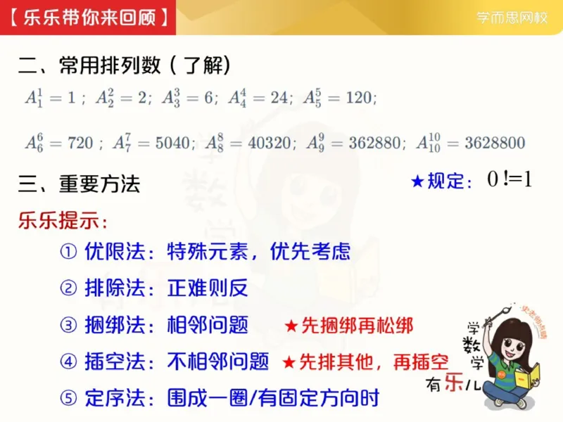 《_第13讲_计数方法综合笔记-c84c96ffc62f_小学学而思全套_五年级全套_五年级2020年暑-2021年的直播课_2021年春季课程五年级_13.技术方法综合》第5页预览