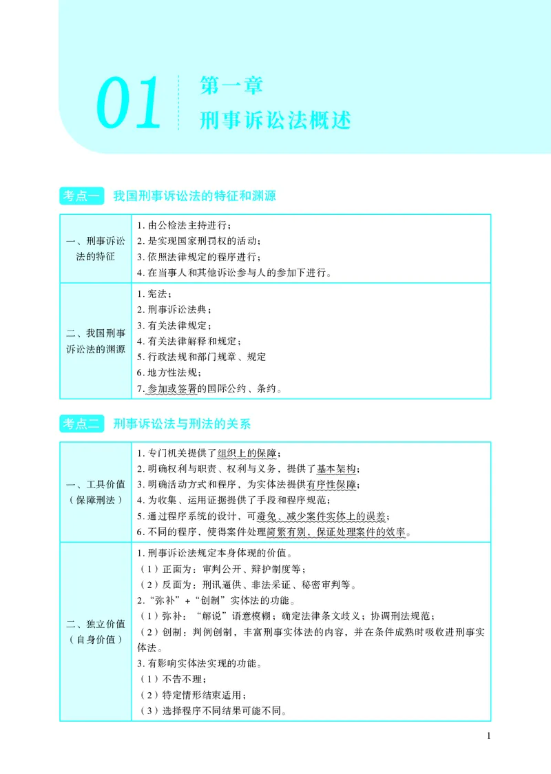 《温云云法考刑事诉讼法背诵卷_2026法考客观_名师私塾_2026刑诉温云云主客一体班_03背诵卷》第7页预览