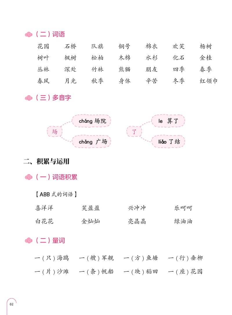 《单元盘点部编版二年级上册第2单元-cb4f9f1c6ed1_小学学而思全套_二年级全套_二年级直播课程_2020年秋季课程二年级_2020年秋季课程二年级语文_部编版资料》第3页预览