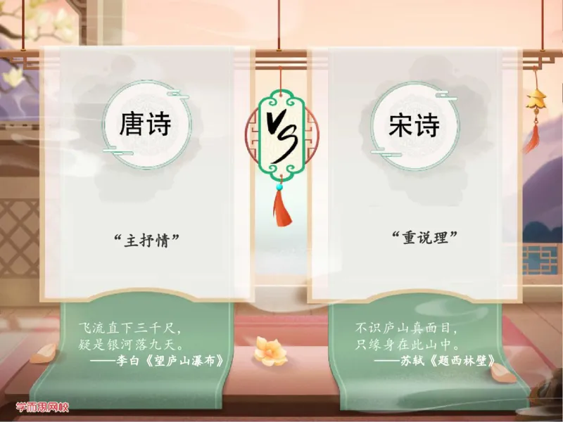《糖果班第15讲《宋代诗歌专题》补充资料-841cbfcfe720_小学学而思全套_四年级全套_四年级2020年暑-2021年的直播课_2020年秋季课程四年级_2020年秋季课程四年级语文》第6页预览