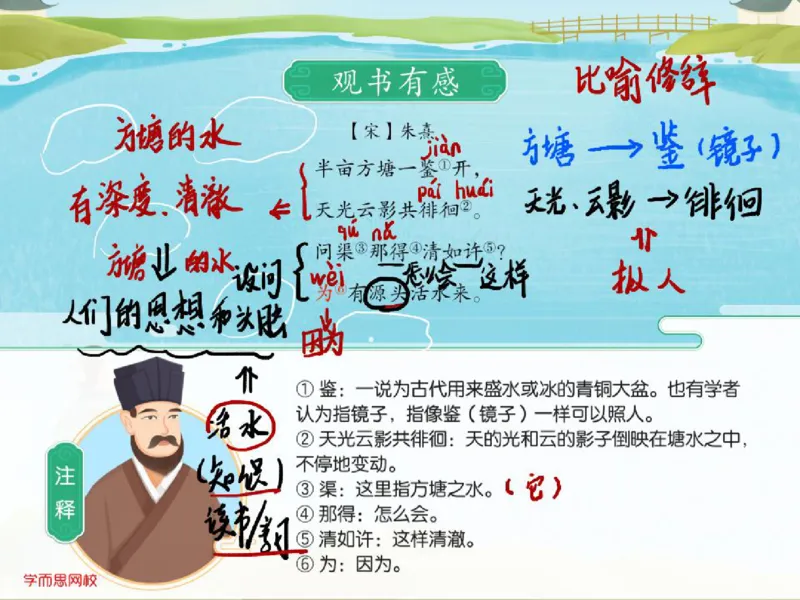 《糖果班第15讲《宋代诗歌专题》补充资料-841cbfcfe720_小学学而思全套_四年级全套_四年级2020年暑-2021年的直播课_2020年秋季课程四年级_2020年秋季课程四年级语文》第9页预览
