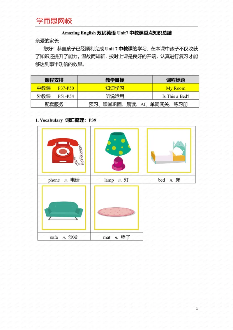 《U7-Ls1重点知识总结-a5bab86d4c4d_小学学而思全套_一年级全套_2020年春季一年级_2020年春季一年级双优英语直播目标S班吕平_新增资料》第1页预览