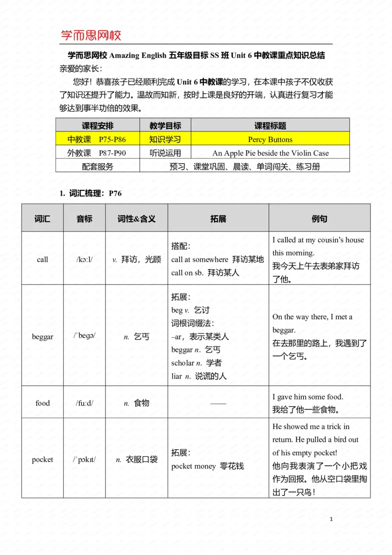 《U6-Ls1重点知识总结-8431f4c5ffdc_小学学而思全套_五年级全套_五年级2020年暑-2021年的直播课_2021年寒假课程五年级_2021寒五年级中外教双优系统课杨雅静完结_重点知识总结汇总版_U6》第1页预览