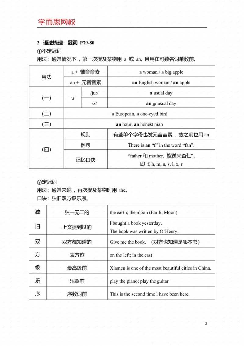 《U6-Ls1重点知识总结-8431f4c5ffdc_小学学而思全套_五年级全套_五年级2020年暑-2021年的直播课_2021年寒假课程五年级_2021寒五年级中外教双优系统课杨雅静完结_重点知识总结汇总版_U6》第2页预览