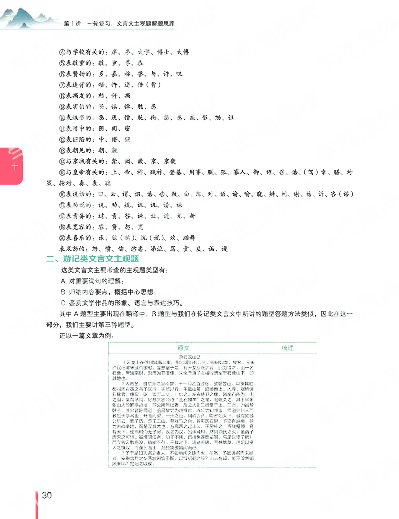 《2019秋-高三语文目标清北-第10讲-402e90fca091_学而思高三全套_2019秋季高三直播_秋季目标清北班高三语文1.5轮复习直播班（全国）_资料》第4页预览