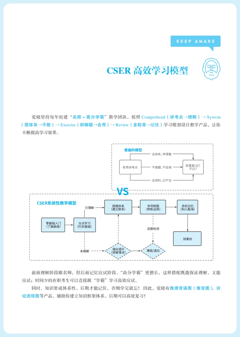 《黑白26年刘安琪商法讲义_2026法考客观_觉-X_2026JX名师专项课（内部班）_04刘安琪商经名师课（完结）_00讲义》第1页预览