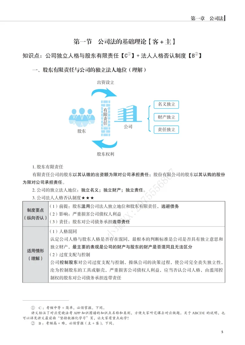 《黑白26年刘安琪商法讲义_2026法考客观_觉-X_2026JX名师专项课（内部班）_04刘安琪商经名师课（完结）_00讲义》第8页预览