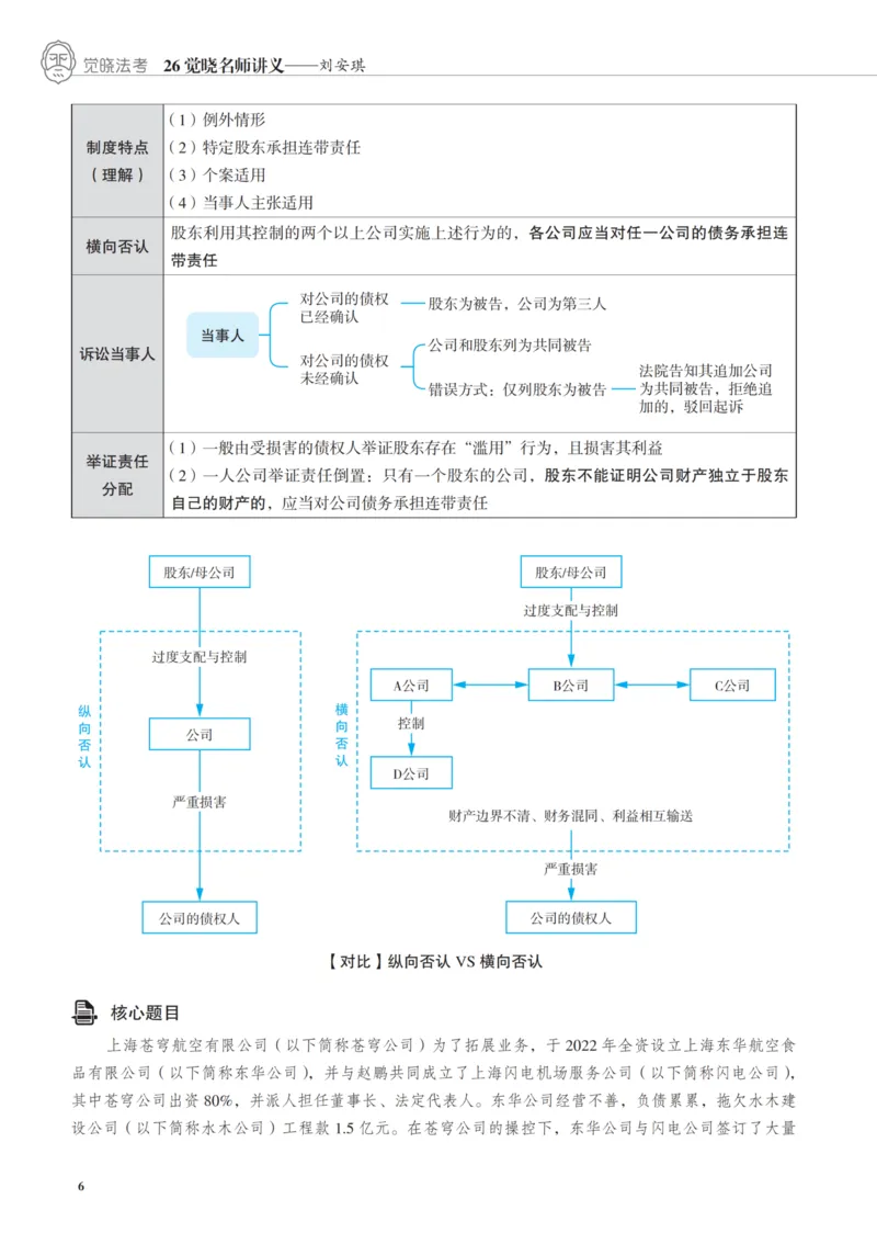 《黑白26年刘安琪商法讲义_2026法考客观_觉-X_2026JX名师专项课（内部班）_04刘安琪商经名师课（完结）_00讲义》第9页预览