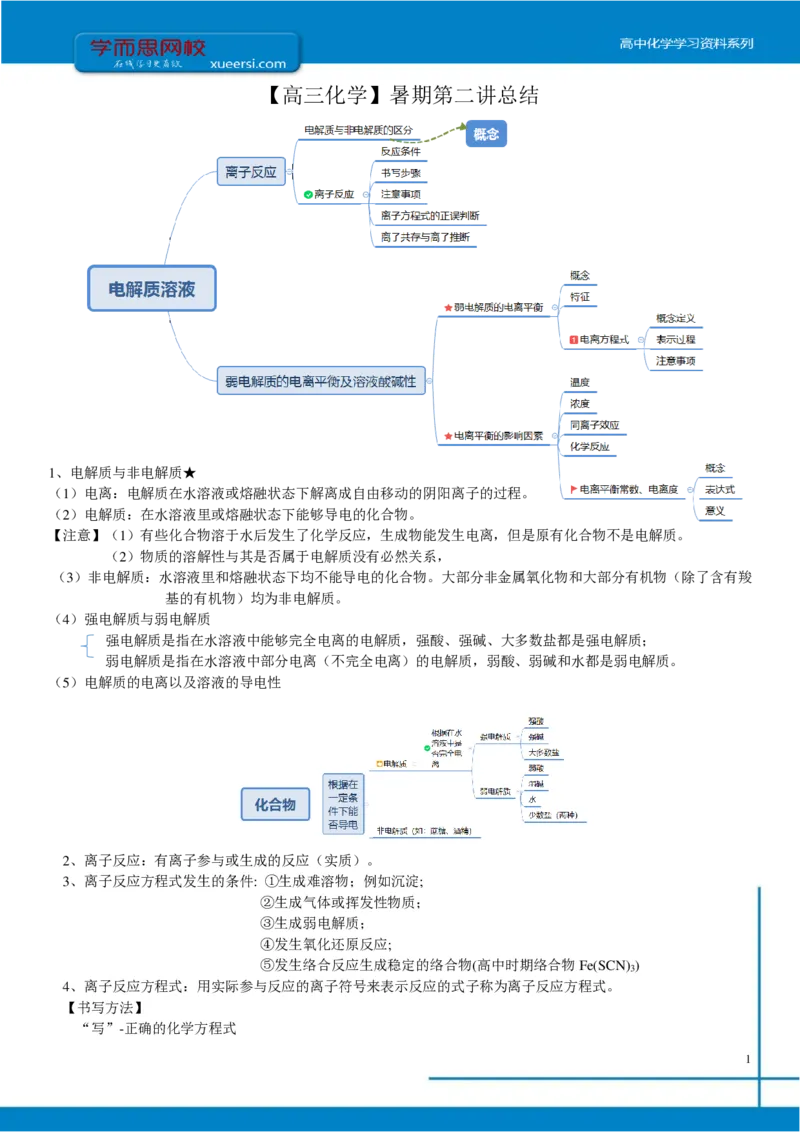 《第二讲知识总结-64c44bf5f7bd_学而思高三全套_2019年高三暑假直播_2019-暑高二升高三化学一轮复习直播凌云班（全国）10讲郑慎捷》第1页预览