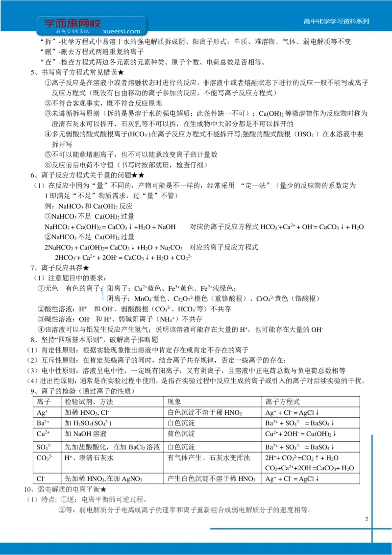 《第二讲知识总结-64c44bf5f7bd_学而思高三全套_2019年高三暑假直播_2019-暑高二升高三化学一轮复习直播凌云班（全国）10讲郑慎捷》第2页预览