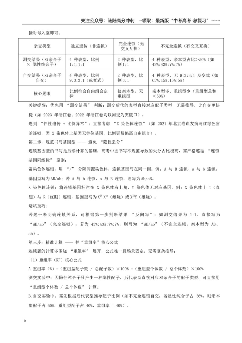 《培优专题09基因定位（高效培优讲义）（学生版）_06-生物-高考总复习_一轮复习_2026年-生物高考一轮复习_2026年高考生物一轮复习讲义+练习+课件（新教材新高考）-G55_2026版_一轮培优提升》第10页预览