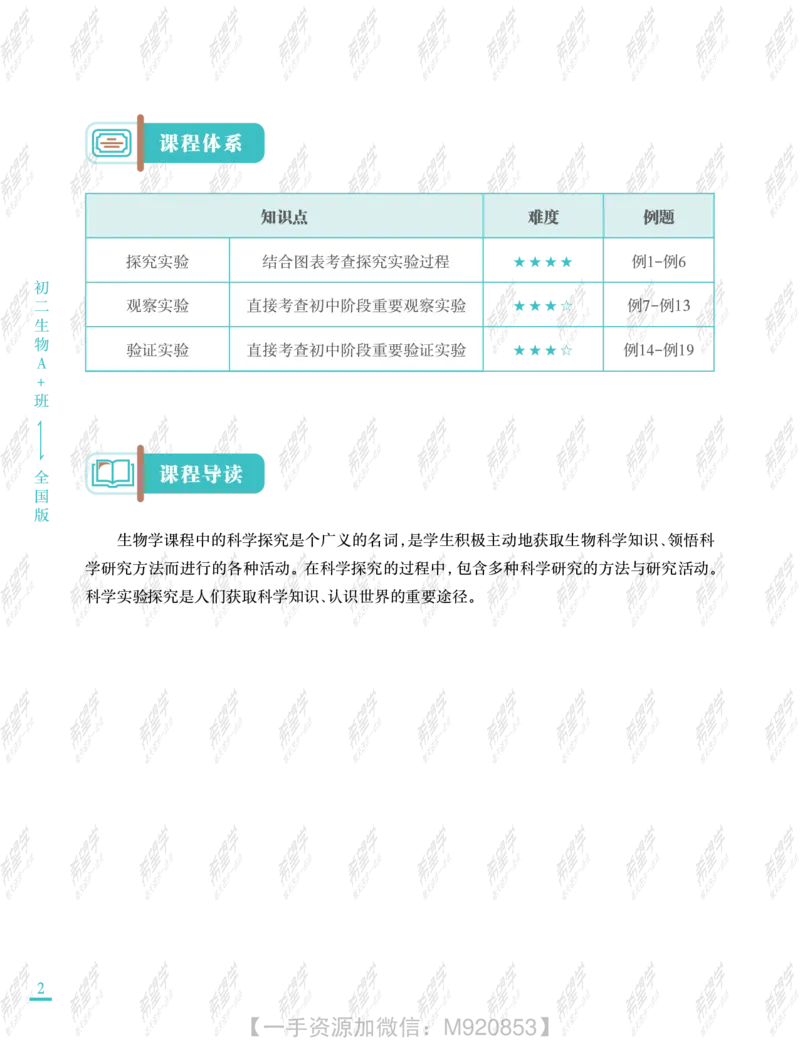《wx_11220323470085-初二生物全国A加讲义2-正文-1651892595439(1)-f5d8574cb1fd_学而思初中2年级_2022暑初二_初二暑假生物全国版A+张雨桐完结》第10页预览