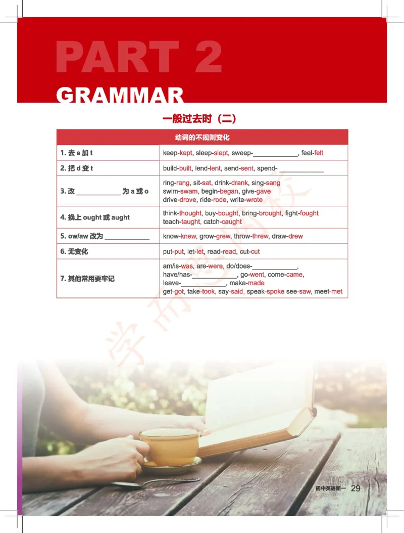 《19-新概念一秋L11学生版讲义_Lecture11-4ddf744b2daf_学而思刘飞飞新概念一二三册_刘飞飞新概念一_精讲新概念一(29-90)_秋季新概念一讲义》第3页预览
