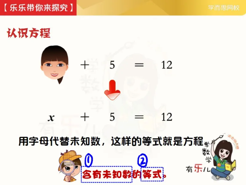 《_第13讲_简易方程笔记-77999d6ecb43_小学学而思全套_三年级全套_三年级直播课_2021年春季课程三年级_13.简易方程》第2页预览