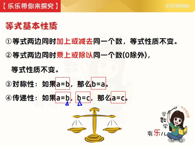 《_第13讲_简易方程笔记-77999d6ecb43_小学学而思全套_三年级全套_三年级直播课_2021年春季课程三年级_13.简易方程》第8页预览