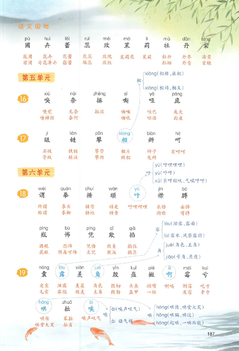 《4年级上册语文课后生字组词25秋_2025秋小学语数英热门学习资料合集》第4页预览