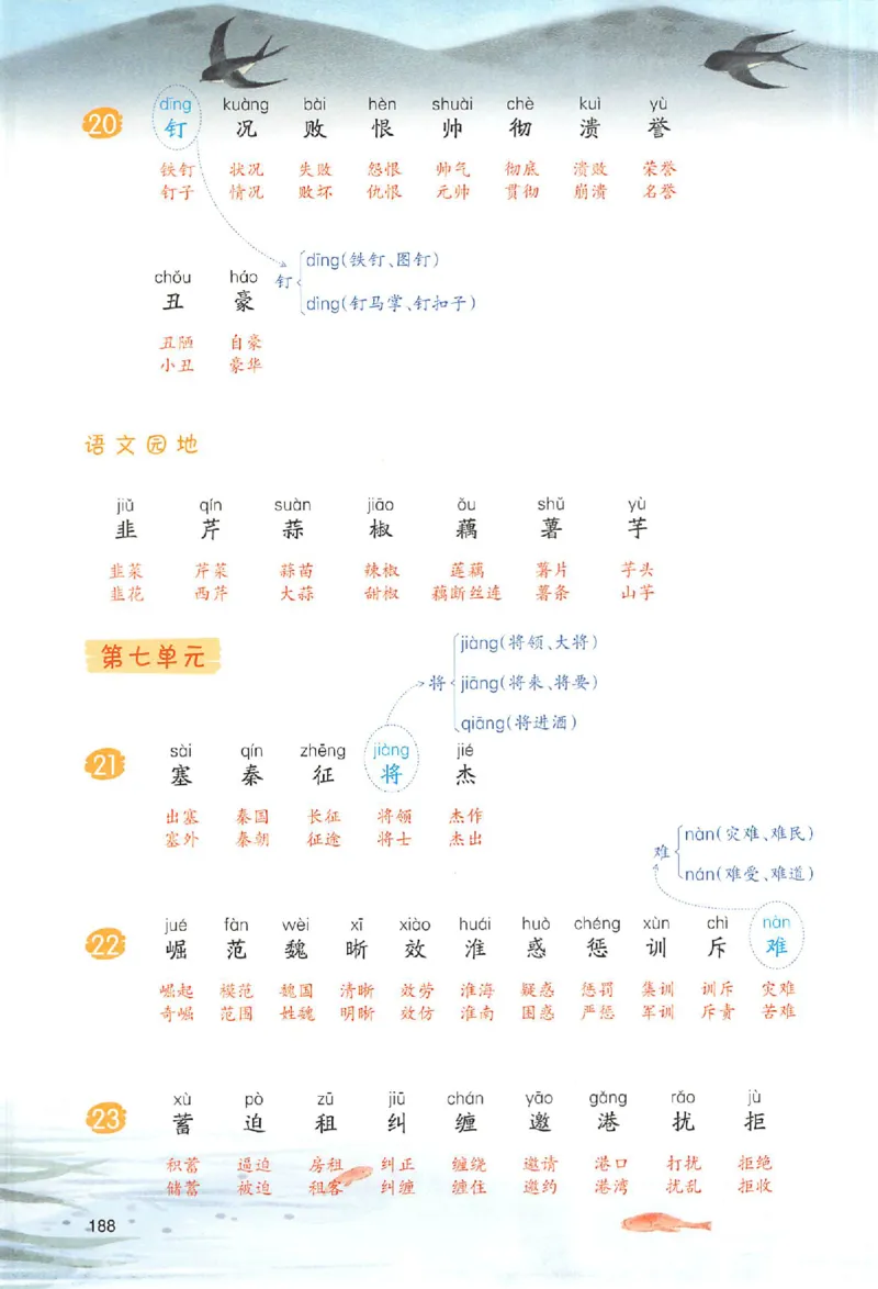 《4年级上册语文课后生字组词25秋_2025秋小学语数英热门学习资料合集》第5页预览