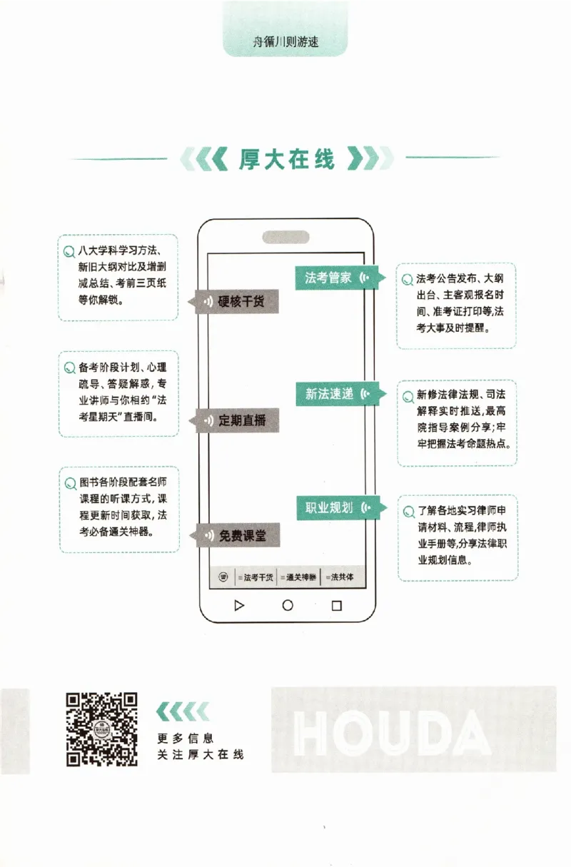 《理论卷-刑法-刘凤科_2026法考客观_厚-D_2026HD理论卷精讲合集视频+讲义_2026HD理论卷（精讲）刑法-刘凤科视频+讲义完结》第3页预览