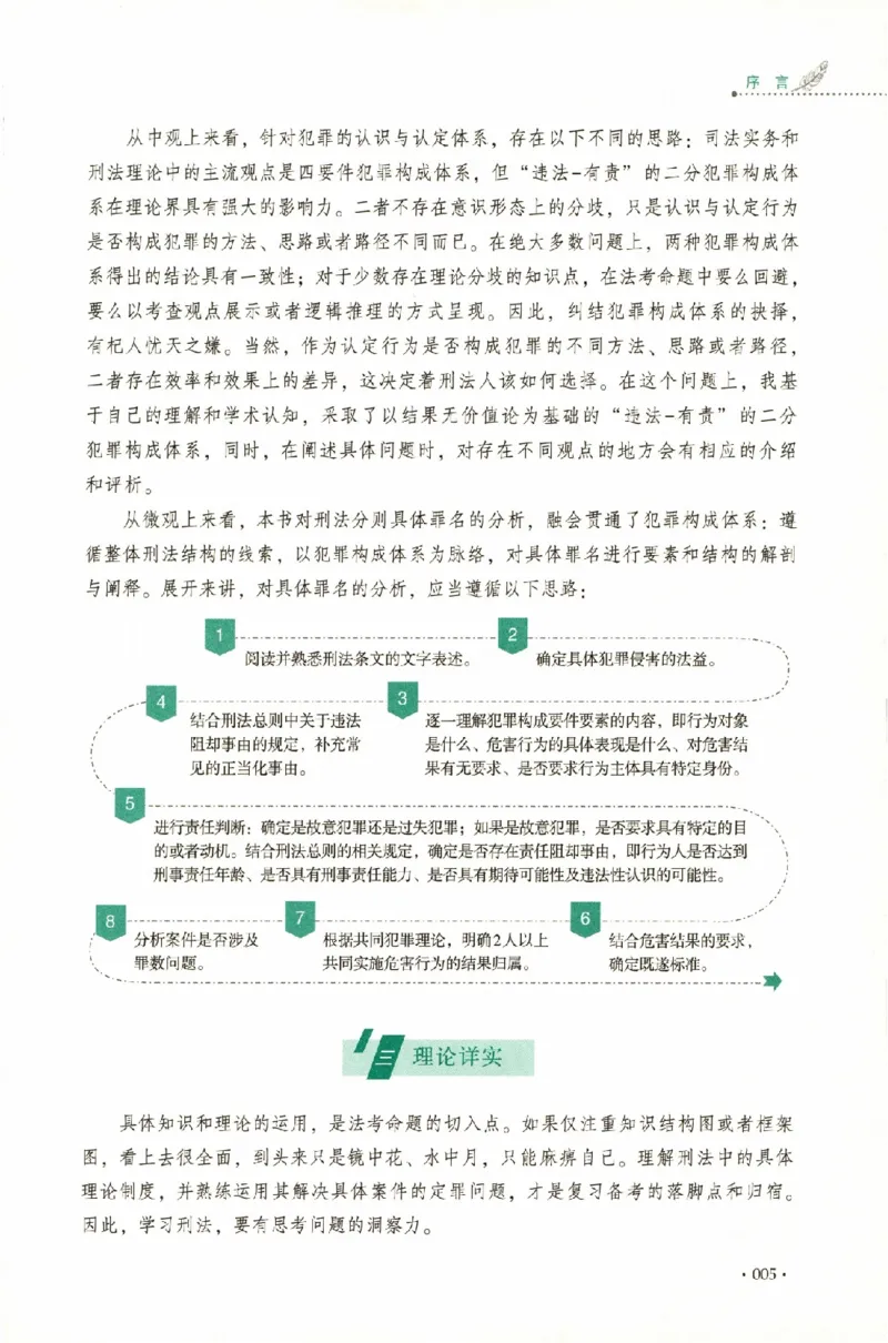 《理论卷-刑法-刘凤科_2026法考客观_厚-D_2026HD理论卷精讲合集视频+讲义_2026HD理论卷（精讲）刑法-刘凤科视频+讲义完结》第8页预览