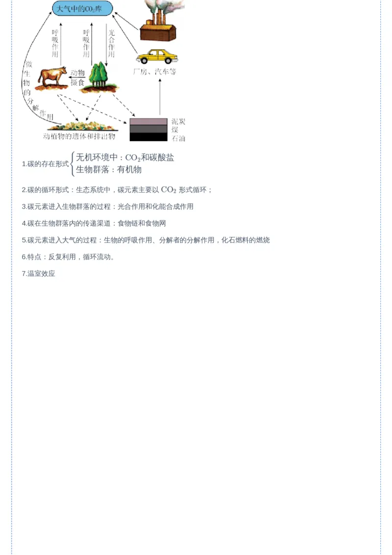 《10讲-2f2deb7e764f_学而思高二全套_2019年暑假高二(1)_高二暑生物陆魏巍_讲义》第3页预览