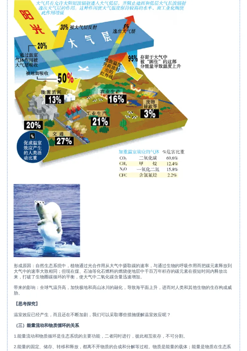 《10讲-2f2deb7e764f_学而思高二全套_2019年暑假高二(1)_高二暑生物陆魏巍_讲义》第4页预览