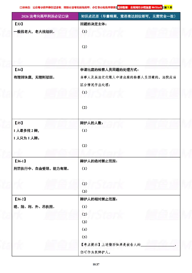 《挖空默写26向高甲刑诉-口诀汇总-第1关-还原知识_2026法考客观_众-H_26法考口诀_26向高甲刑诉口诀》第10页预览