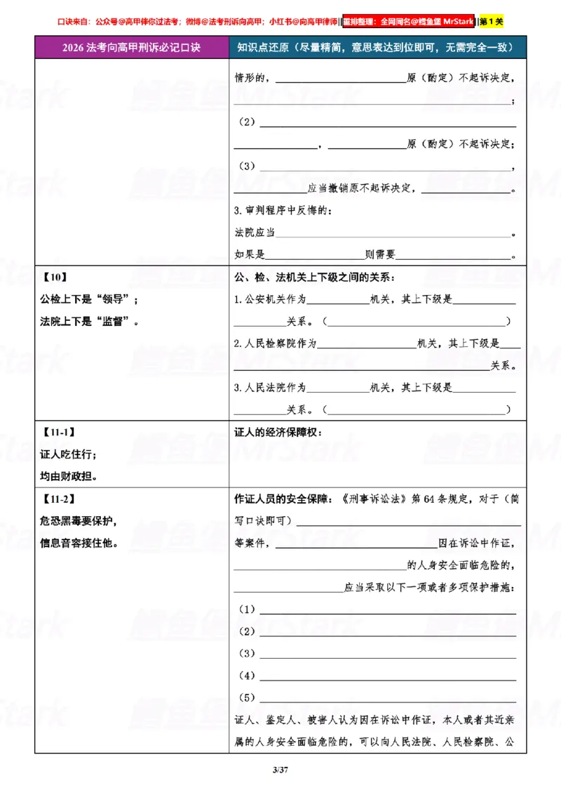 《挖空默写26向高甲刑诉-口诀汇总-第1关-还原知识_2026法考客观_众-H_26法考口诀_26向高甲刑诉口诀》第3页预览